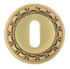 Накладка дверная под ключ буратино Venezia KEY-1 D2 французское золото + коричневый 2 шт.