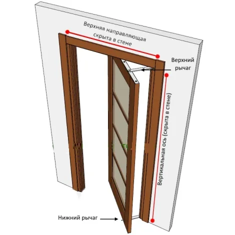 Рото механизм для межкомнатной двери до 80 кг матовый хром